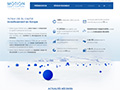Vignette site internet MOTION EQUITY PARTNERS